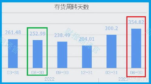 掌握液冷服務器技術，主營數(shù)據(jù)機房環(huán)境控制，企業(yè)以15億投資轉型數(shù)據(jù)中心管理