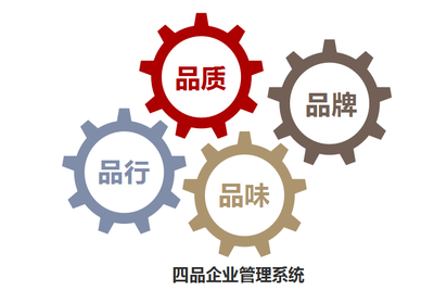 制約中小企業(yè)快速發(fā)展的瓶頸 管理難題與突破路徑